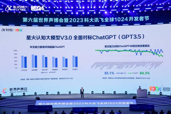 讯飞星火V30发布升级AI人设、启发式对话打造每个人的AI助手(图3)
