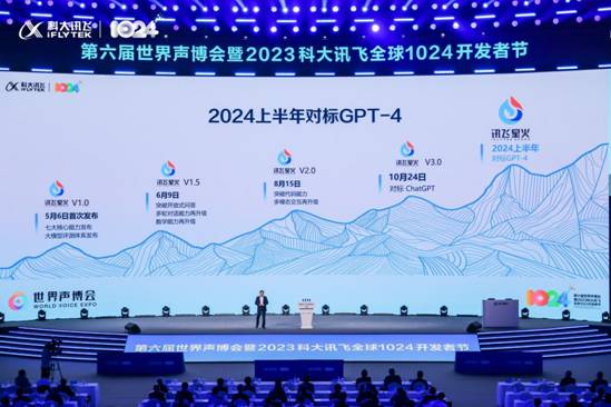 讯飞星火V30发布升级AI人设、启发式对话打造每个人的AI助手(图2)