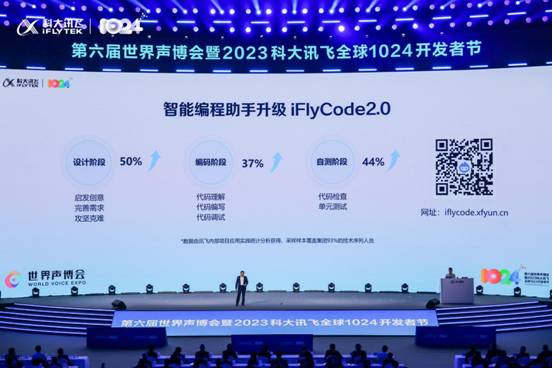 讯飞星火V30发布升级AI人设、启发式对话打造每个人的AI助手(图6)