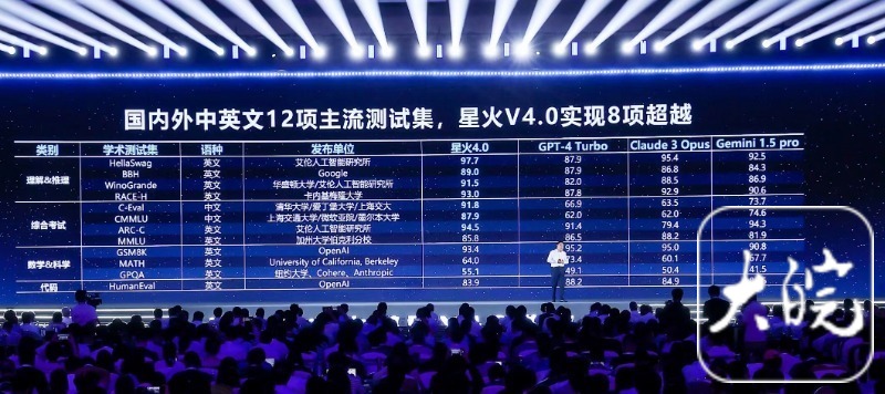 获国奖一等奖之后安徽智能语音又出新“王炸”