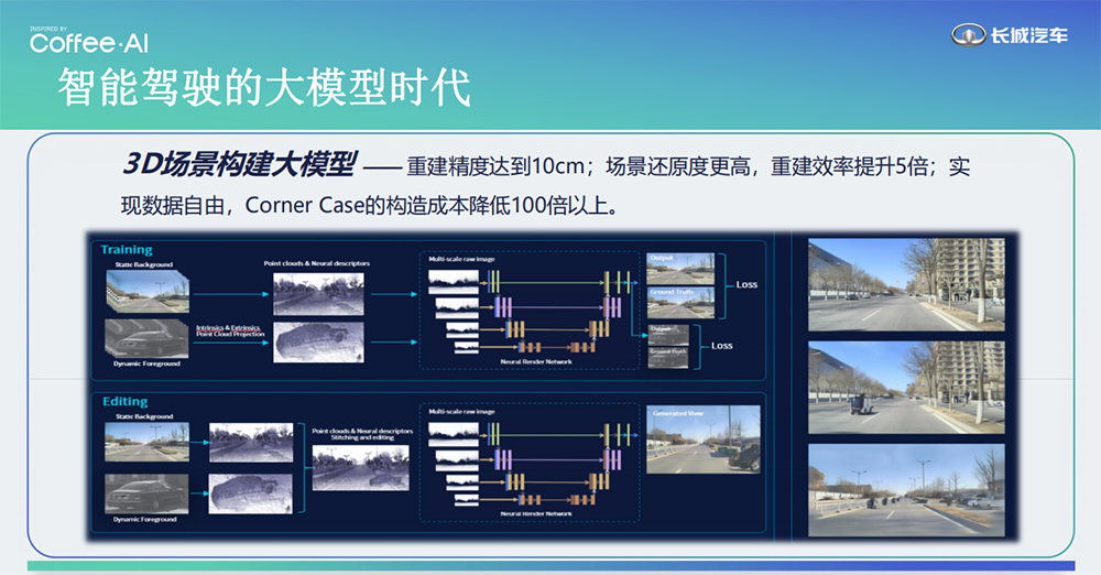 挑战新势力“智能化垄断”长城成立AILab「咖啡智能」高速推进(图4)