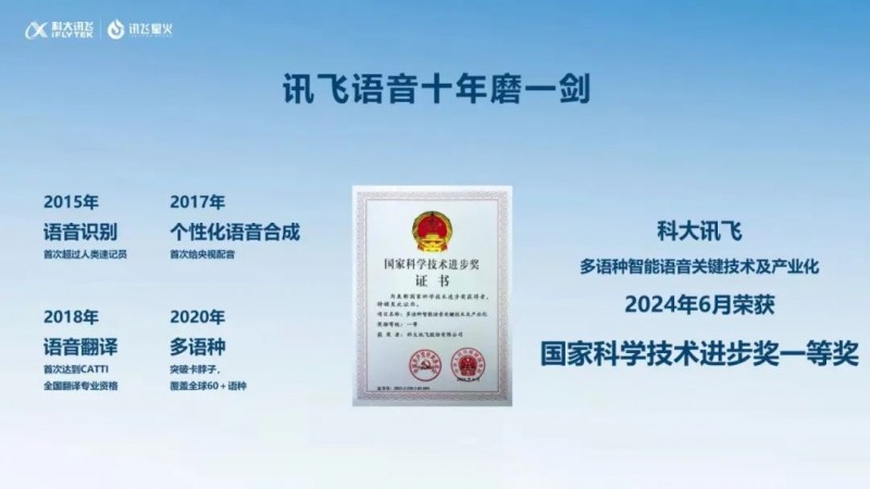 星火V40发布！科大讯飞刘庆峰：语音将成为人机交互主要方式(图2)