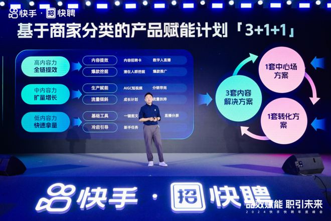 蓝领招聘快手快聘在“卷”啥(图6)