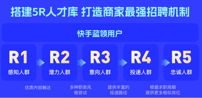 这个就业的解题思路事关4亿人(图9)