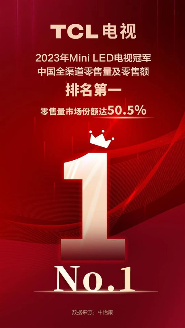 中国篮球最长情陪伴者TCL助力中国女篮征战奥运(图4)