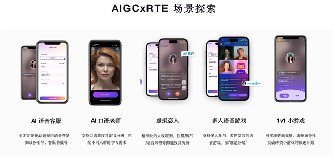 声网：实时语音交互成为对话式多模态大模型的必经之路(图5)