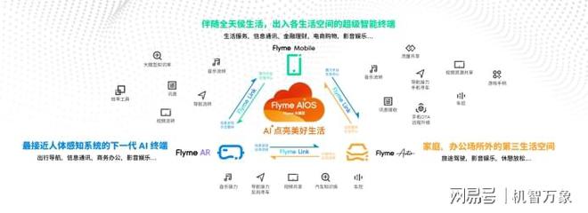 星纪魅族FlymeAuto上车领克纯电旗舰轿车Z10打造智能座舱新体验(图8)