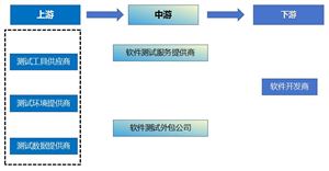 2024年智能语音行业市场发展现状及未来发展前景分析(图6)
