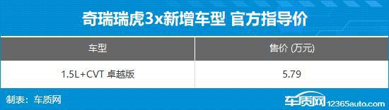 2024年第31周（729-84）上市新车汇总(图24)