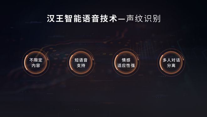 汉王语音王App发布：支持AI语音记录、对话翻译、同声传译(图6)
