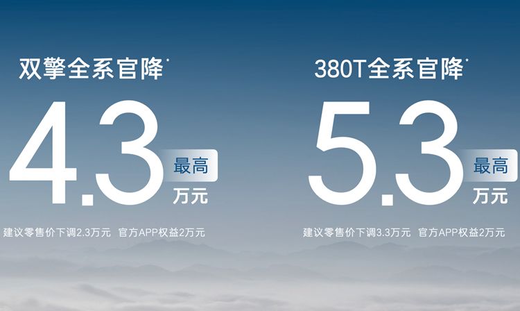 广汽丰田2024款汉兰达官降指导价2298万元起(图4)