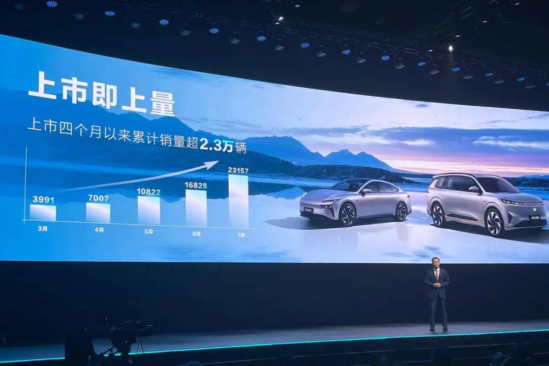 亚华电子：公司三代病房智能通讯交互系统具备AI视觉监测人脸识别语音控制功能公司将不断加大AI、物联网等技术在医养场景的应用(图2)