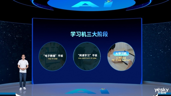 科大讯飞引领学新潮流：人工智能学机助力智能教育革新(图4)