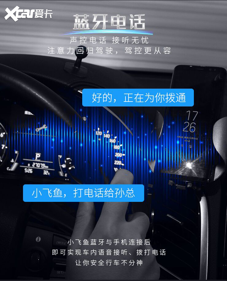 智能语音技术知多少？(图2)