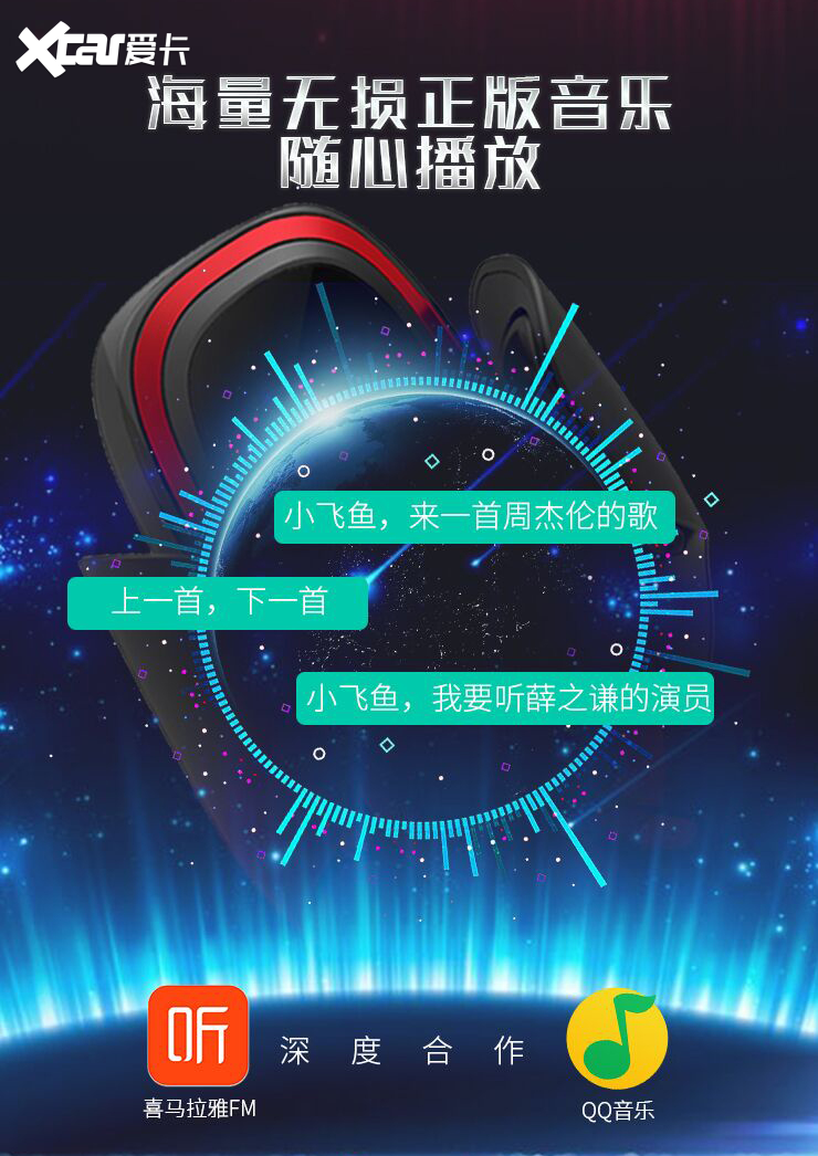 智能语音技术知多少？(图3)
