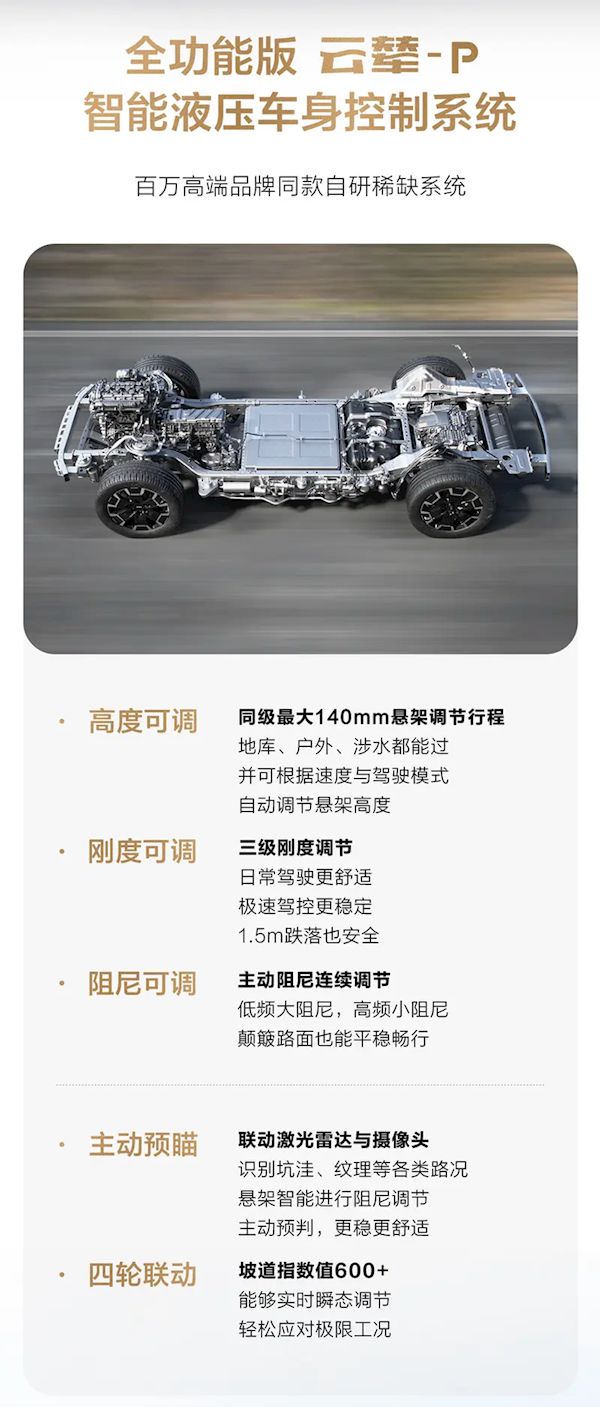 豹8配置曝光；大众帕萨特发布会语音助手翻车；奔驰官宣重磅技术(图3)