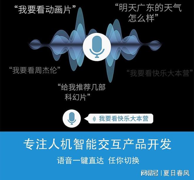 智能语音技术给生活带来哪些便利？(图3)