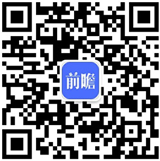 AI语音克隆技术引发争议加强监管和规范十分必要！【附AI语音识别行业分析】(图4)