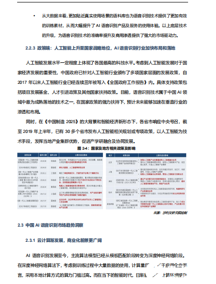 未来AI语音识别市场将迎来广阔的发展空间