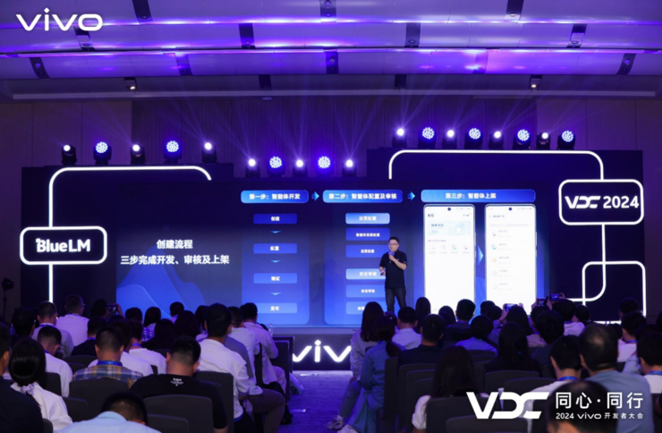 2024VDC人工智能会场：vivo全新蓝心大模型矩阵亮相(图1)