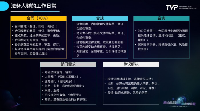 语音识别技术发展史与行业最佳实践全解析(图15)