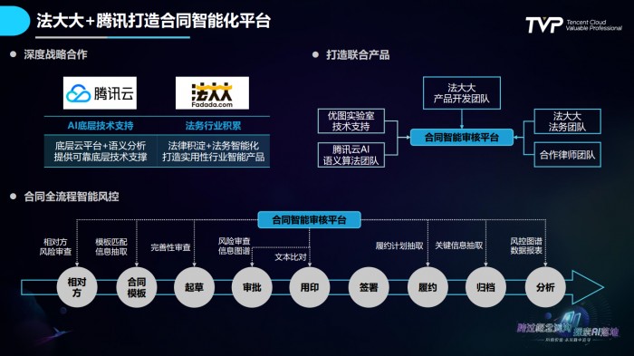 语音识别技术发展史与行业最佳实践全解析(图16)