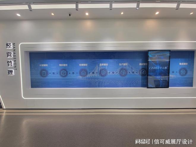 科技展厅设计方案(图3)
