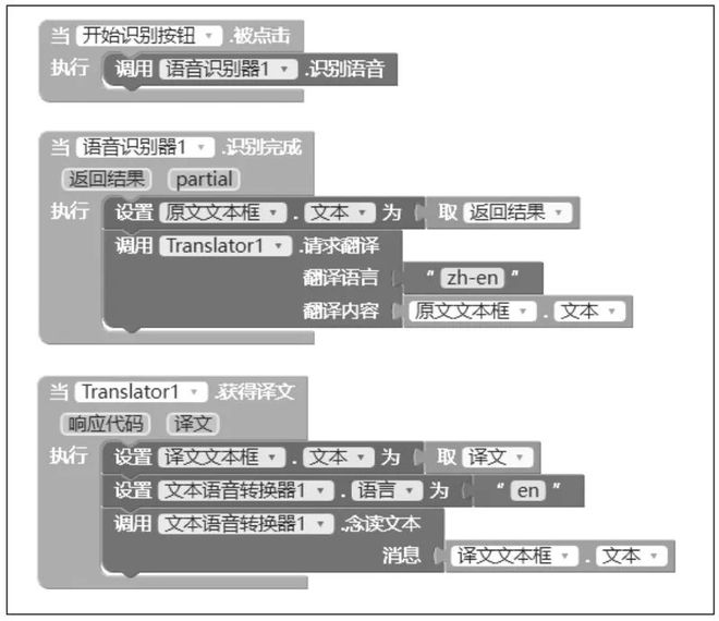 基于AppInventor的人工智能移动终端编程项目课程设计与实践(图2)