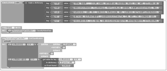 基于AppInventor的人工智能移动终端编程项目课程设计与实践(图5)