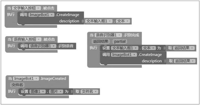 基于AppInventor的人工智能移动终端编程项目课程设计与实践(图8)