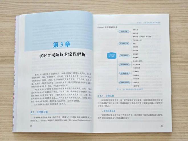 《读懂实时互动》一次搞懂从网络电话到AI语音的音进化史(图3)