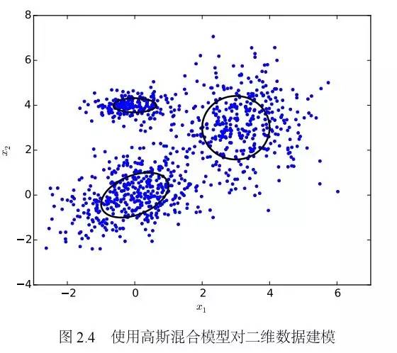 一篇文带你走进「语音识别技术」的前世今生(图3)