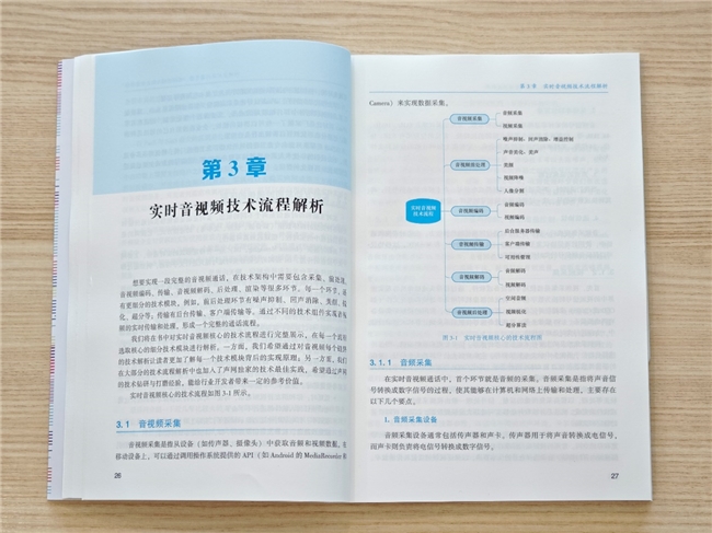 声网研究院出品《读懂实时互动》新书重磅发布(图3)