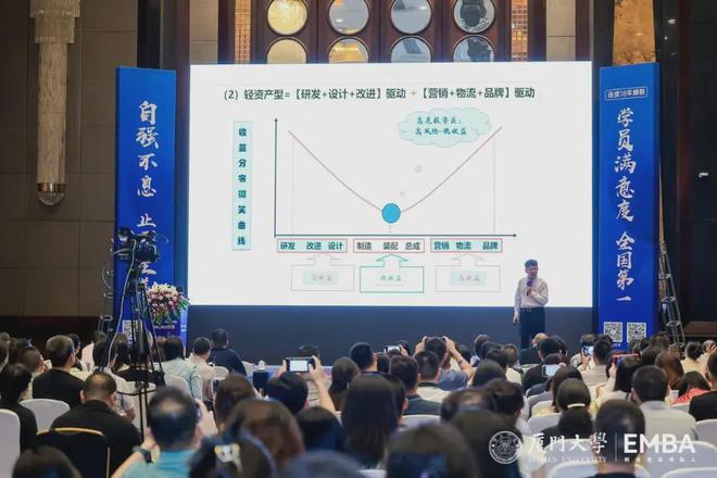 厦门大学原副校长吴世农：经济发展、科技革命与商业模式变革(图3)