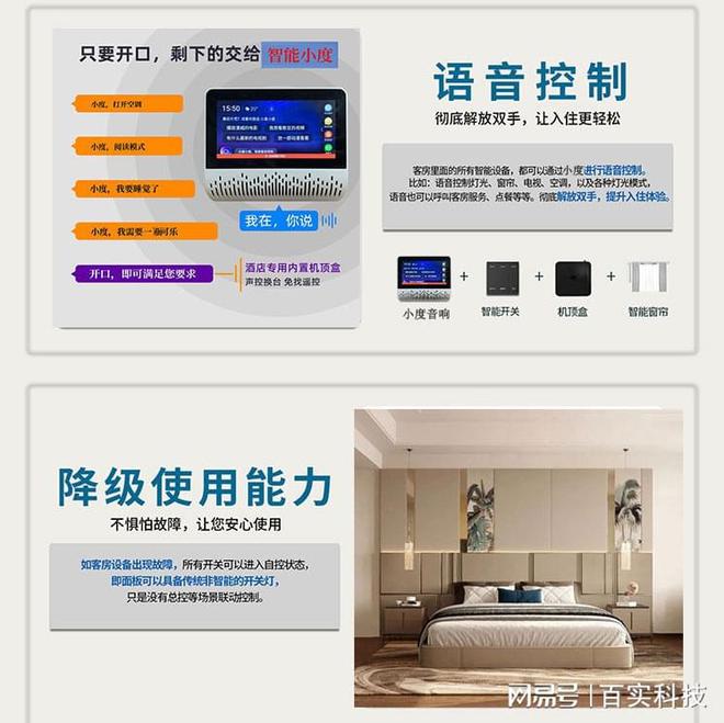 酒店客房语音控制系统功能概述