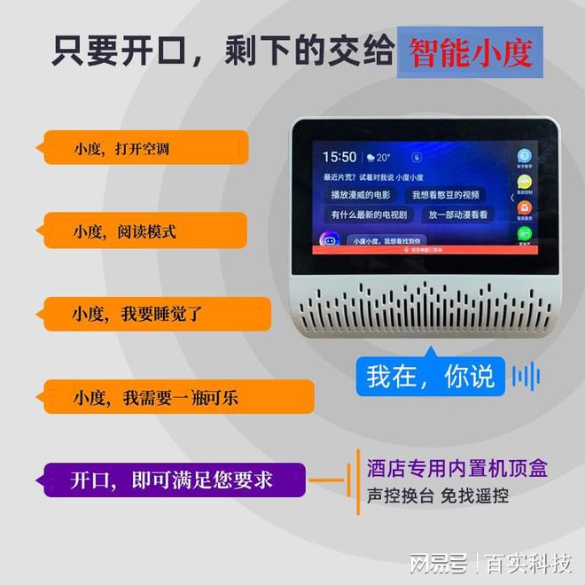 酒店客房语音控制系统功能概述(图2)