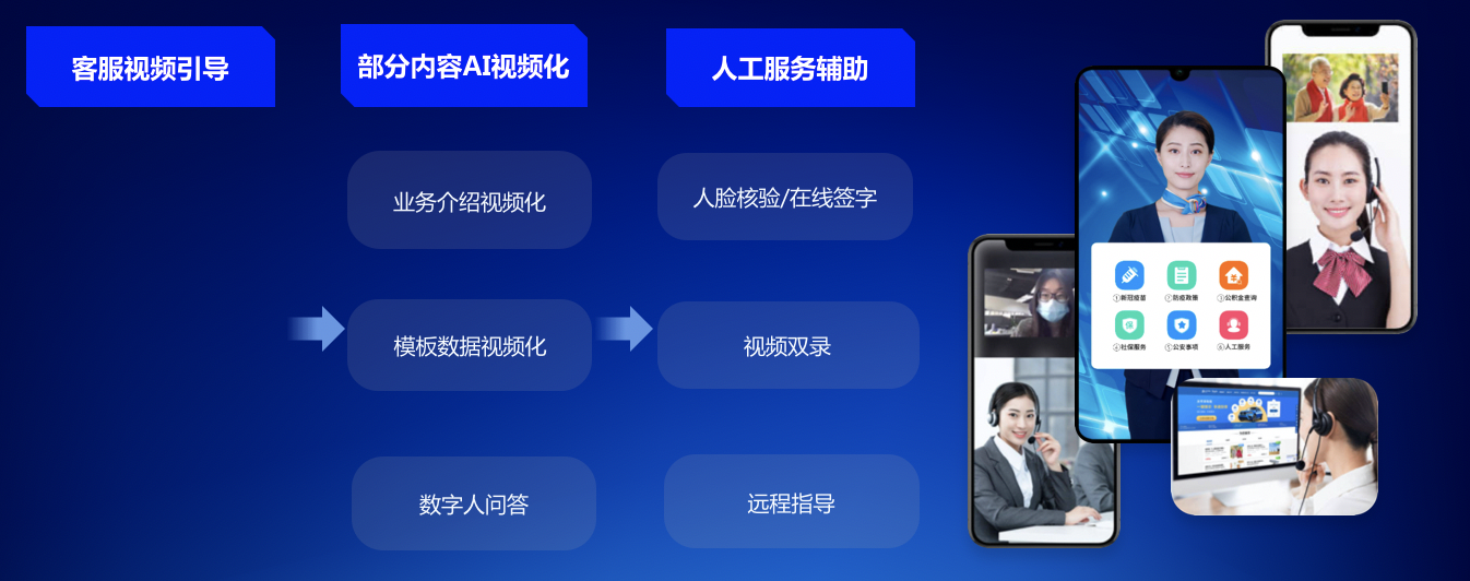 世界互联网大会授予新壹科技创新发展典型大奖AI大模型为金融行业赋能(图4)