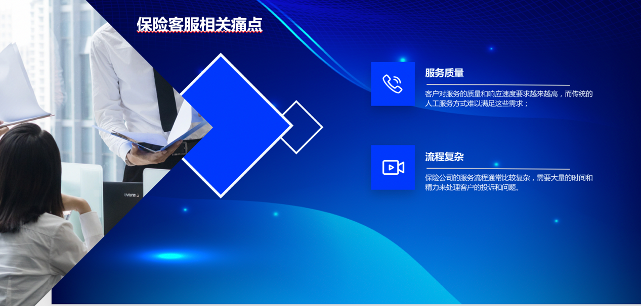 世界互联网大会授予新壹科技创新发展典型大奖AI大模型为金融行业赋能(图3)