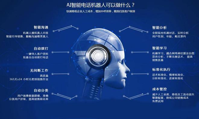 哪家电话机器人好用(图2)