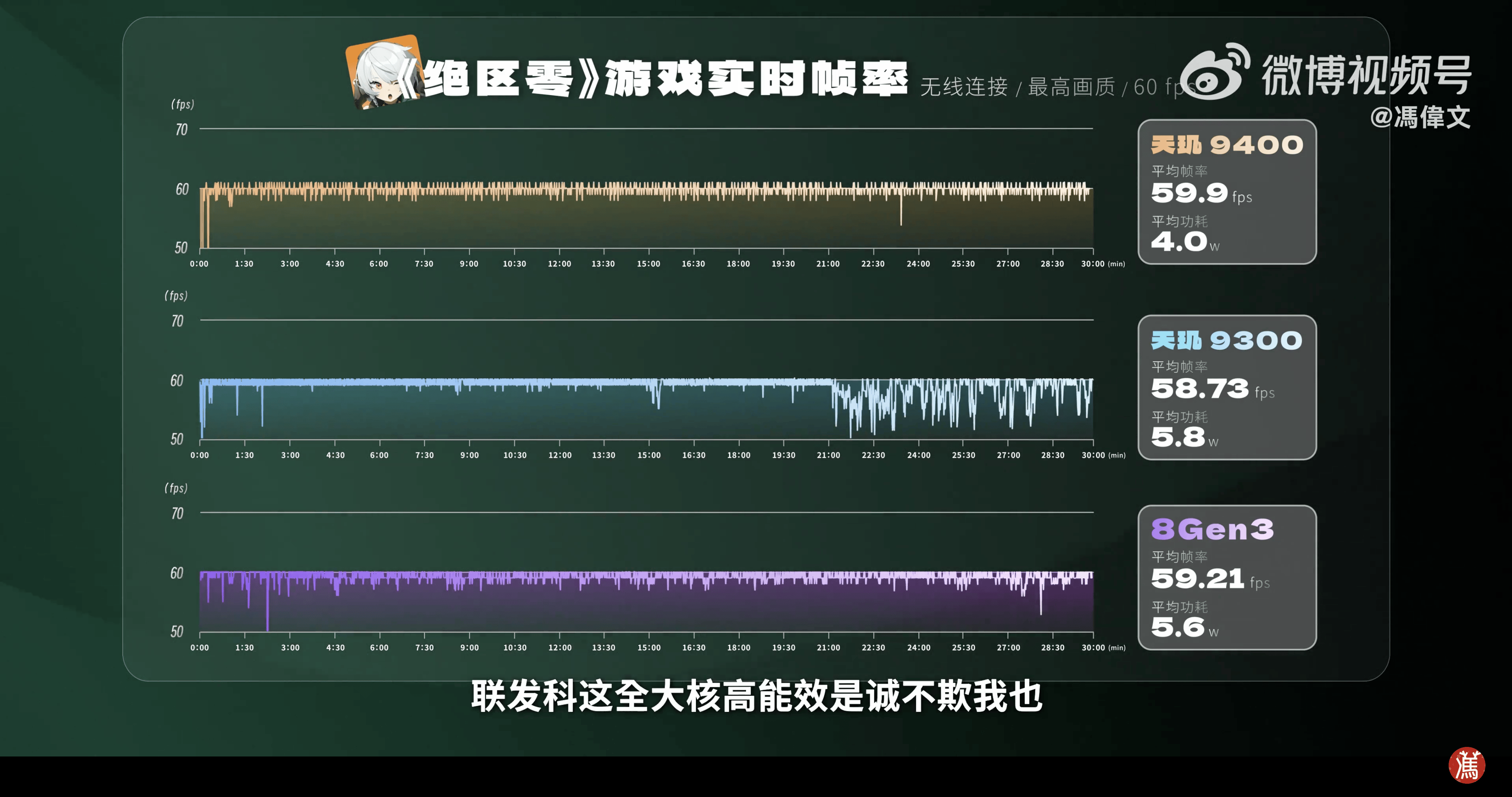 天玑9400首发端侧AI语音识别技术打造《破碎之地》随行AINPC(图4)