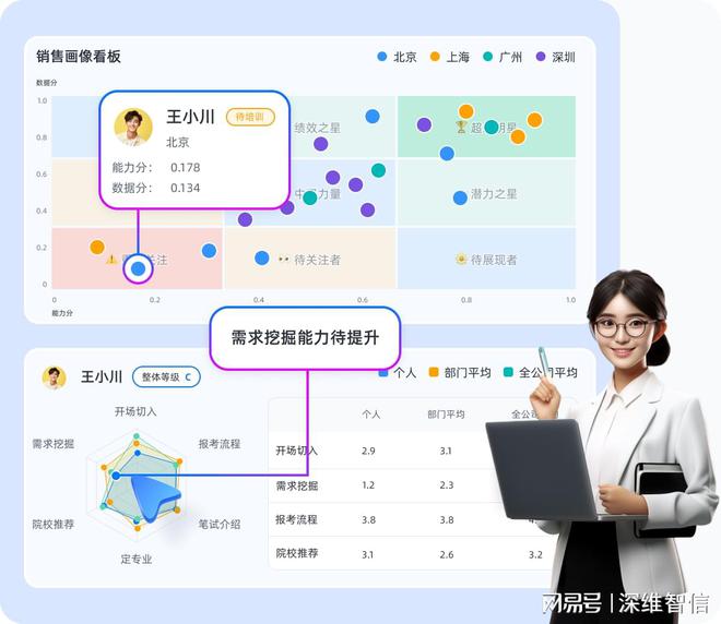 语音识别英文技术打造无界限的客户服务体验