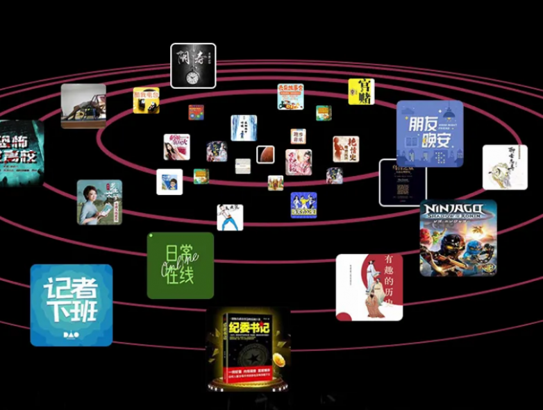 “情绪价值”拉满coocaa酷开系统为青年解锁自洽体验(图3)
