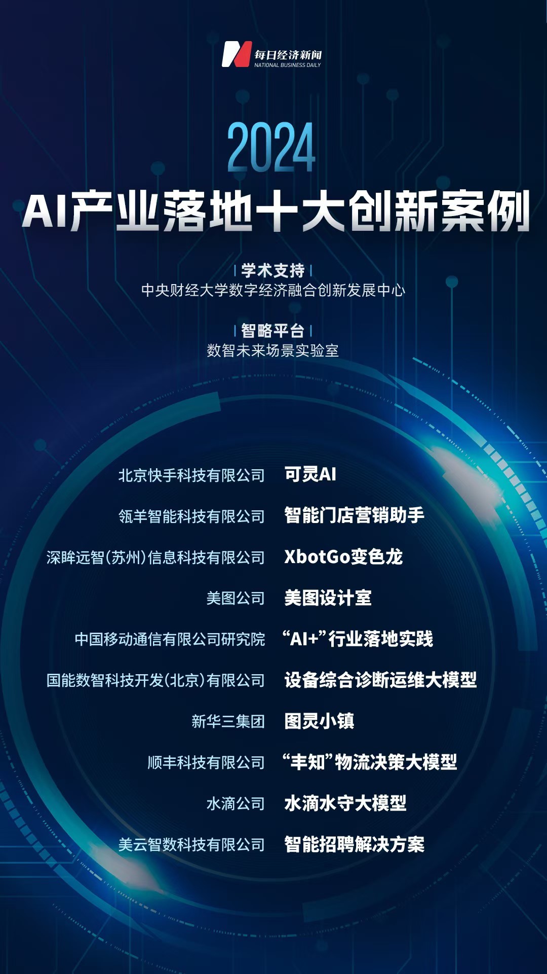 数智浪潮奔涌创新应用引航2024年度AI产业落地十大创新案例揭晓
