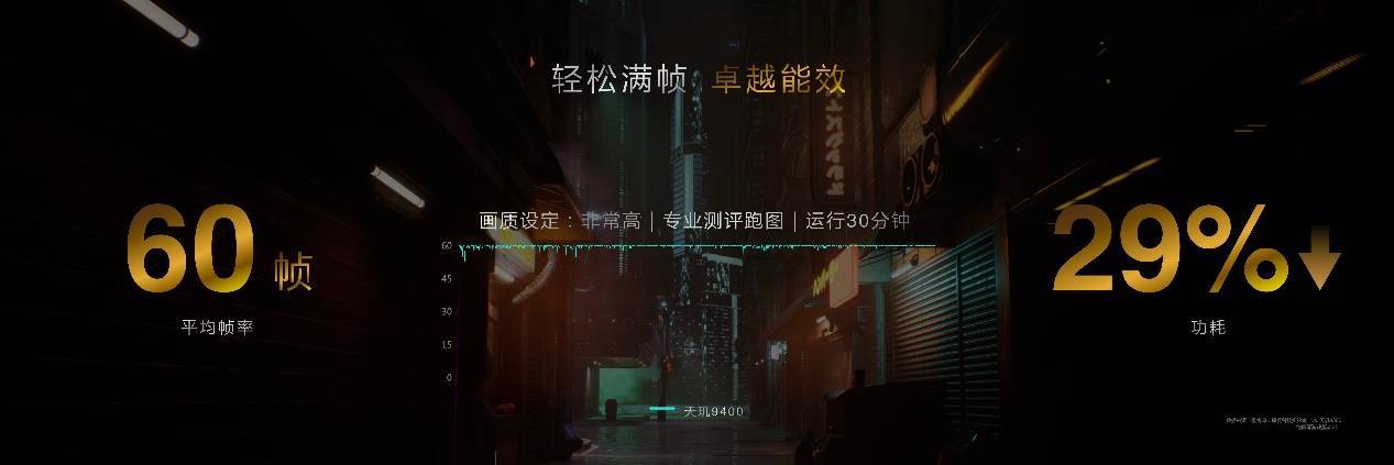 天玑9400支持天玑双蓝牙技术连接距离竟达超远1500米(图2)