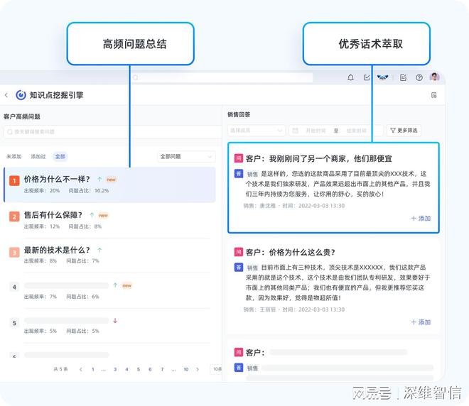 语音识别SDK：为销售赋能精准捕捉客户意图