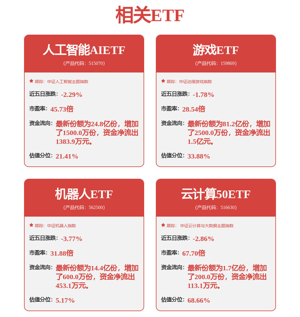 科大讯飞获得发明专利授权：“语音识别方法、装置、电子设备和存储介质”