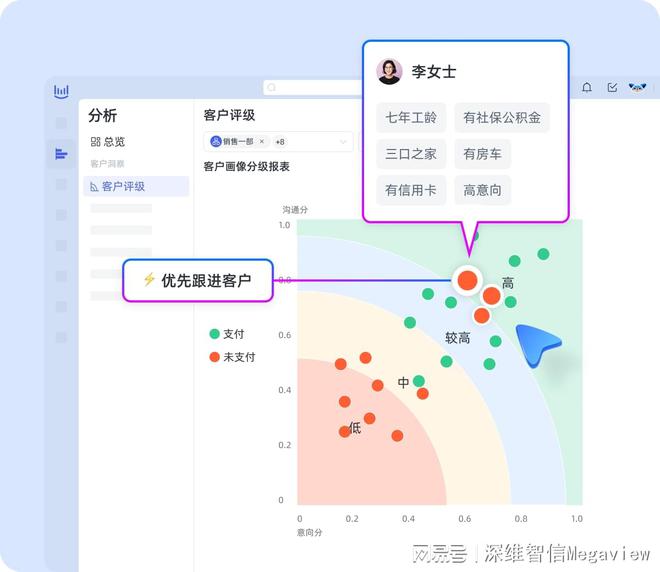 新手必读：语音识别名词解释轻松掌握客服行业技巧