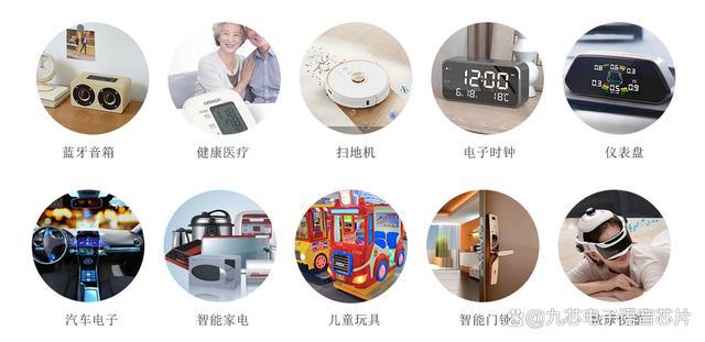 九芯电子NRK330X智能风扇离线语音控制方案(图2)