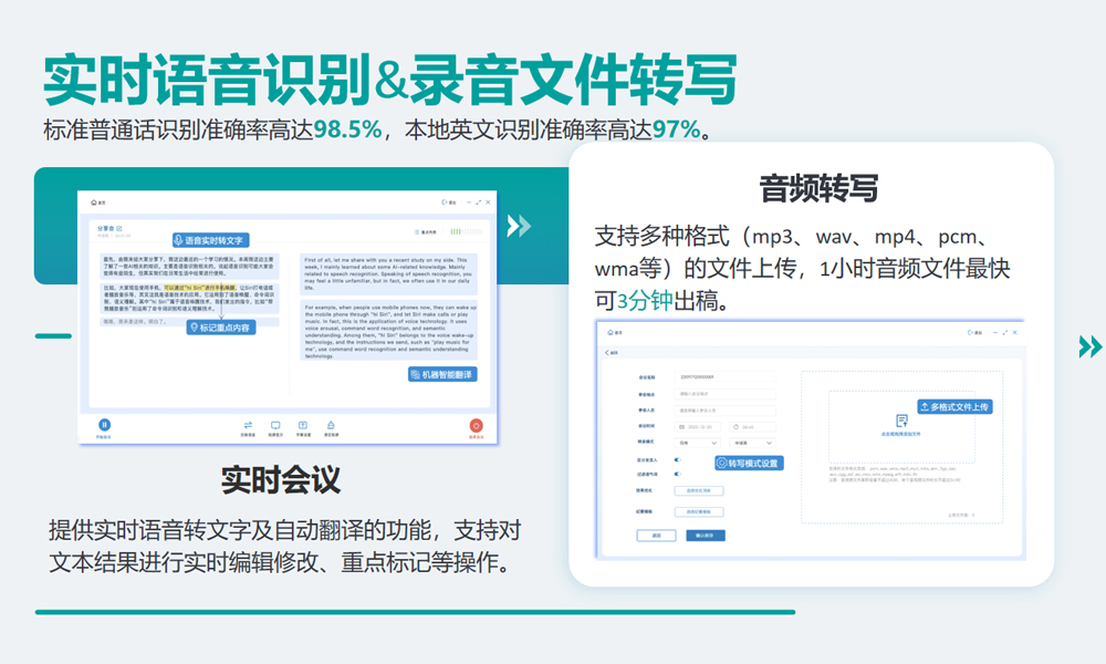 精准高效讯维智能语音转写系统打造智慧会议新体验！