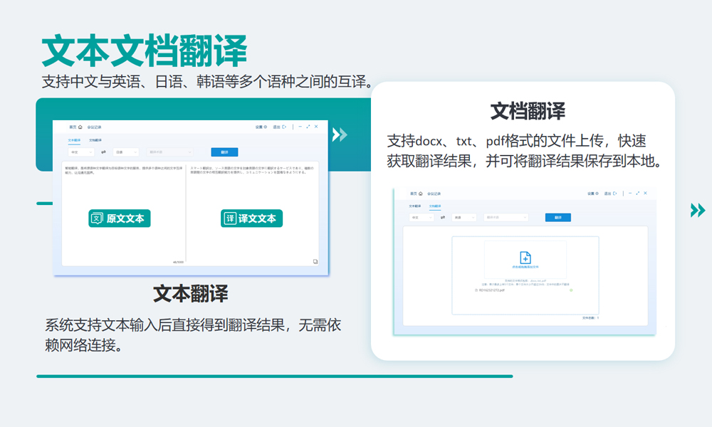 精准高效讯维智能语音转写系统打造智慧会议新体验！(图3)